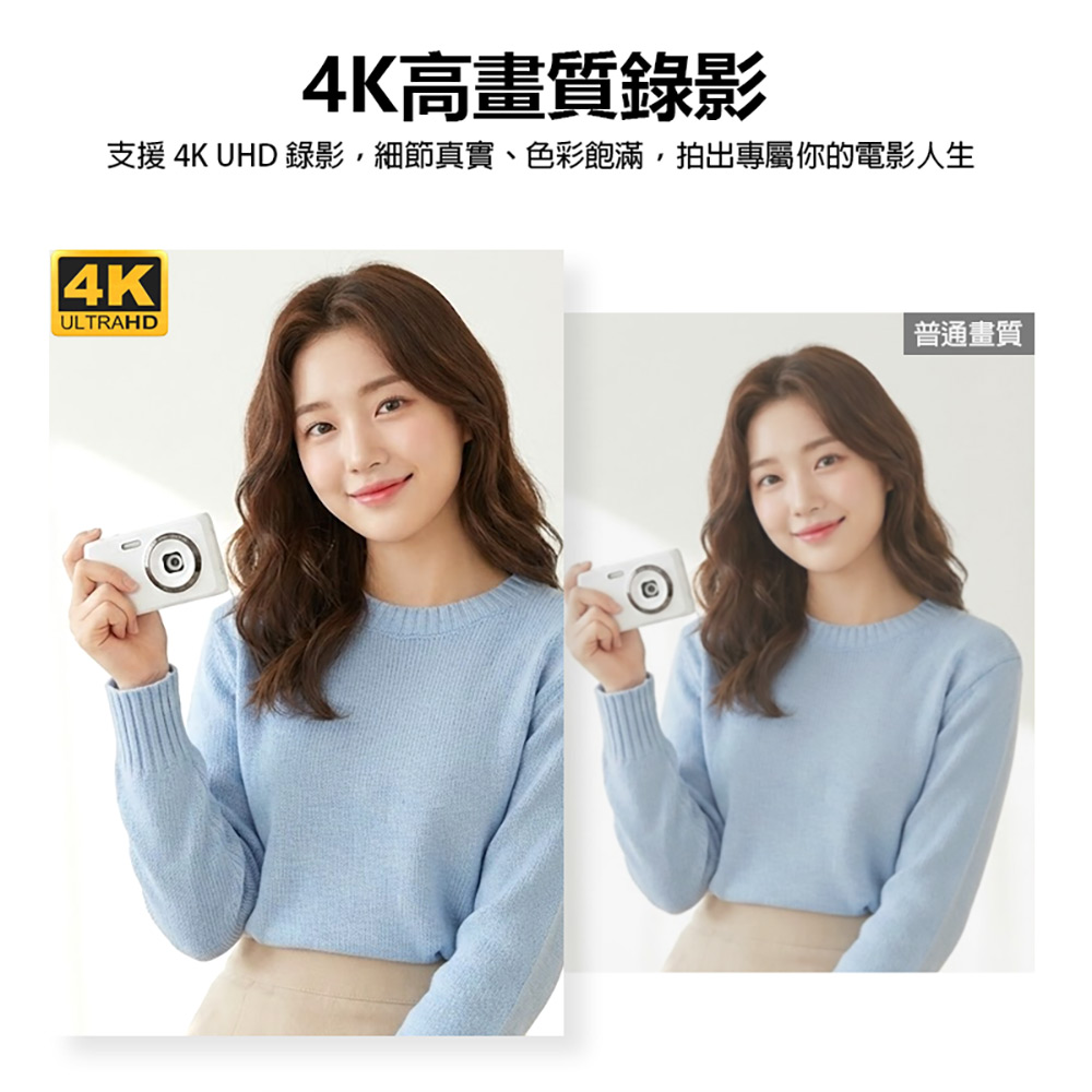 YT-CCTTV 4K高畫質數位相機(6400萬像素拍照 4K錄影 2.8吋螢幕 復古相機 16X變焦 支援128G卡)